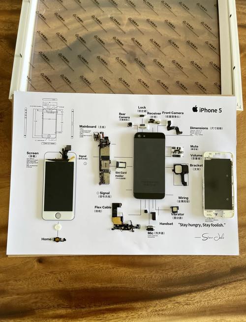 iPhone5服务器解锁怎么操作？-图1