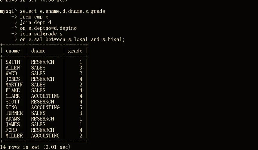 ASP网站如何连接数据库？-图1