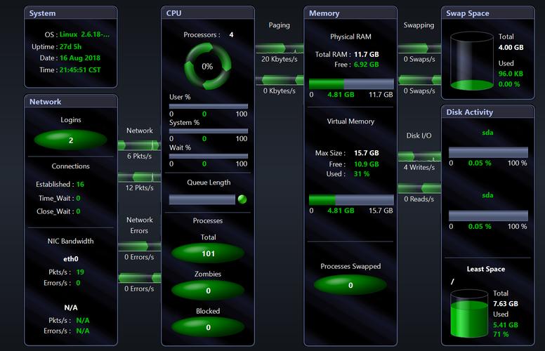 xp系统如何开启tftp服务器？-图3