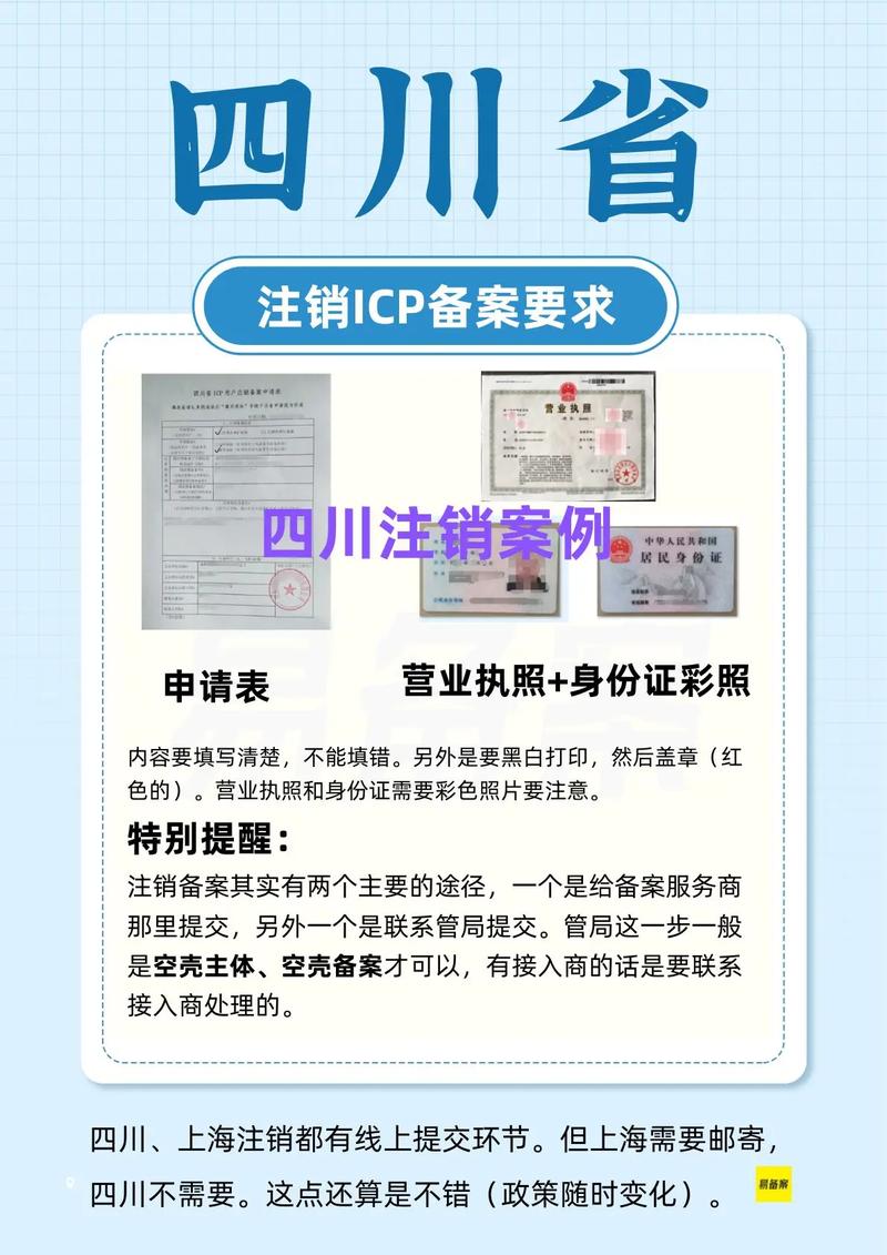 网站备案被注销了，该怎么办？-图1