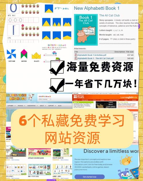 HTML5学习网站有哪些推荐？-图2