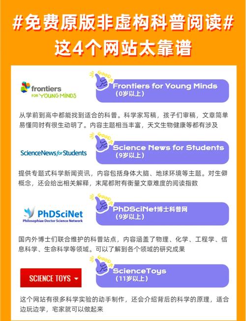 HTML5学习网站有哪些推荐？-图3