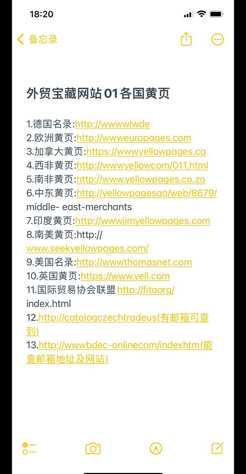 国外有哪些好用的模板网站？-图1