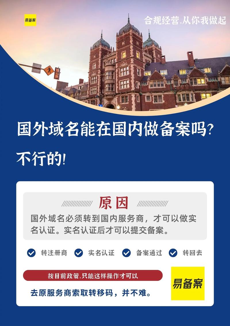 国外网站需备案吗?-图1 国外网站需备案吗?-图1