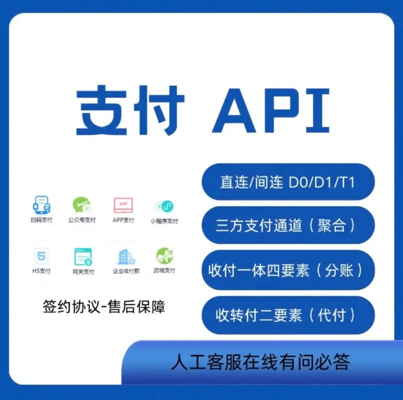 PHP网站支付宝接口如何配置？-图1