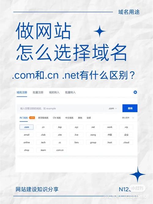域名如何影响网站排名?-图1 域名如何影响网站排名?-图1