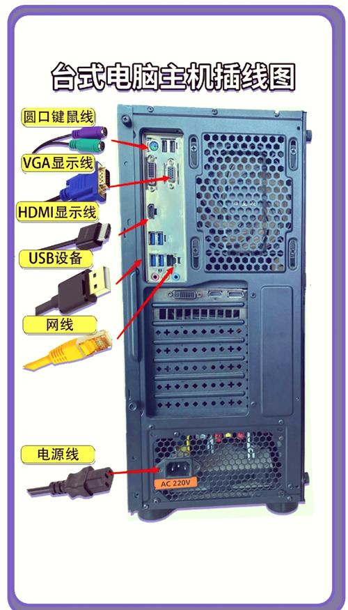 台式电脑如何连接无线网-图2 台式电脑如何连接无线网-图2