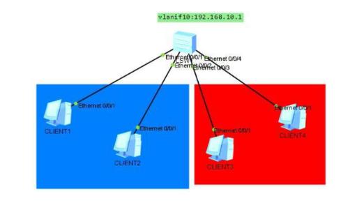 如何安装tomcat服务器-图3