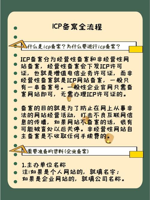 网站icp备案怎么填-图1