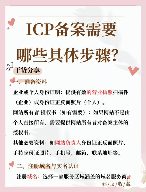 网站icp备案怎么填-图2