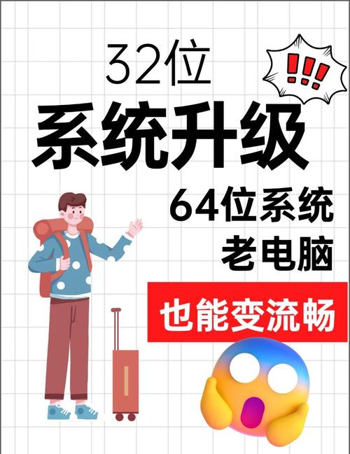 64位电脑装32位系统可行吗?-图2 64位电脑装32位系统可行吗?-图2