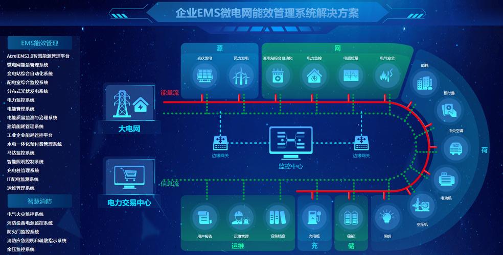 网新企业网站管理系统-图2
