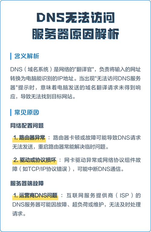 内网DNS服务器地址是什么?-图2 内网DNS服务器地址是什么?-图2