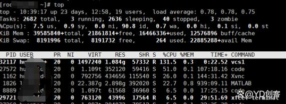 Linux服务器CPU占用过高怎么办?-图1 Linux服务器CPU占用过高怎么办?-图1