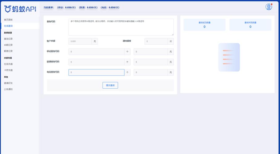 PHP网站开发该用什么软件？-图3