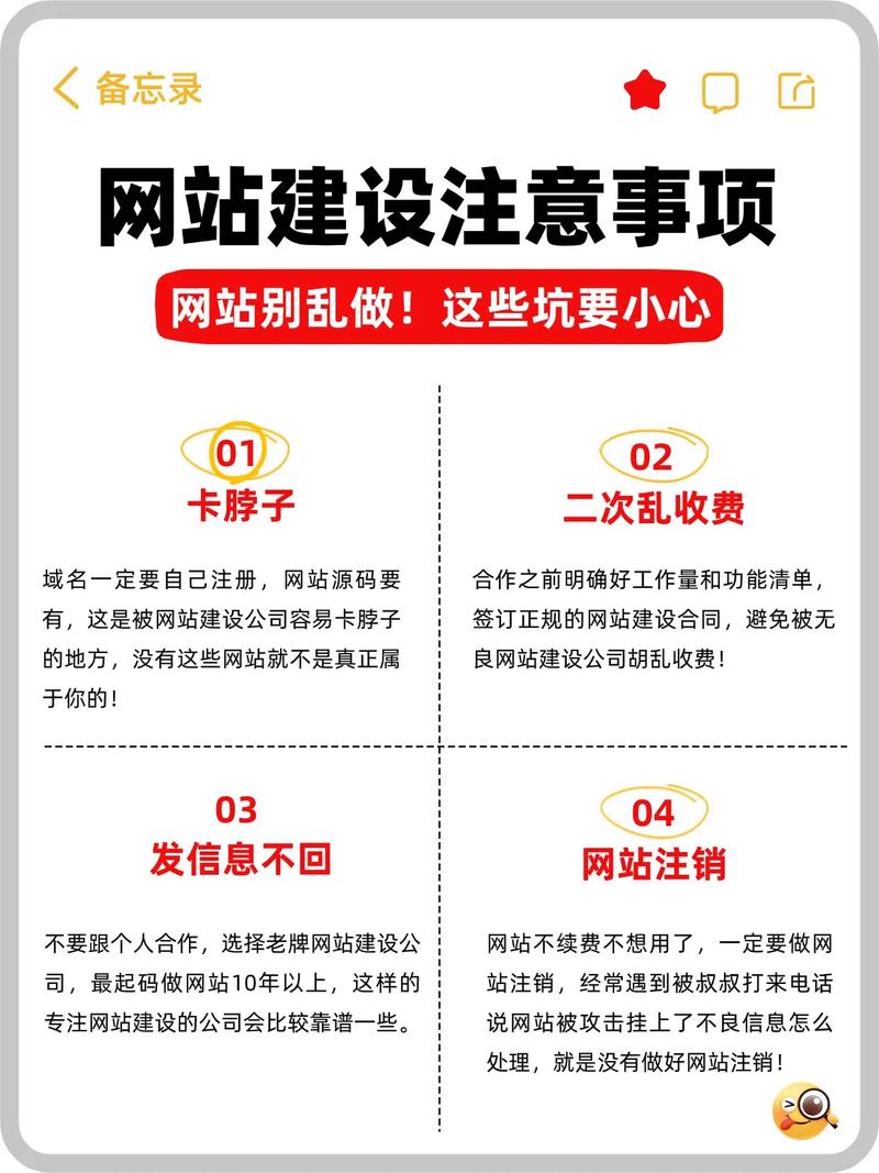 企业建站有哪些注意事项?-图1 企业建站有哪些注意事项?-图1