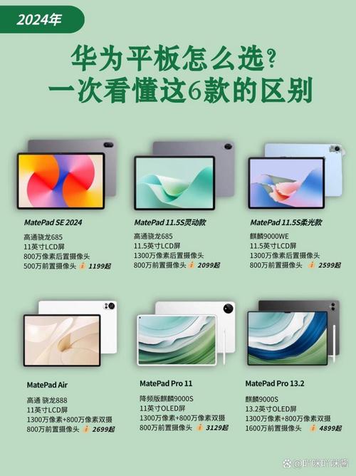 平板电脑是手机还是电脑-图3 平板电脑是手机还是电脑-图3