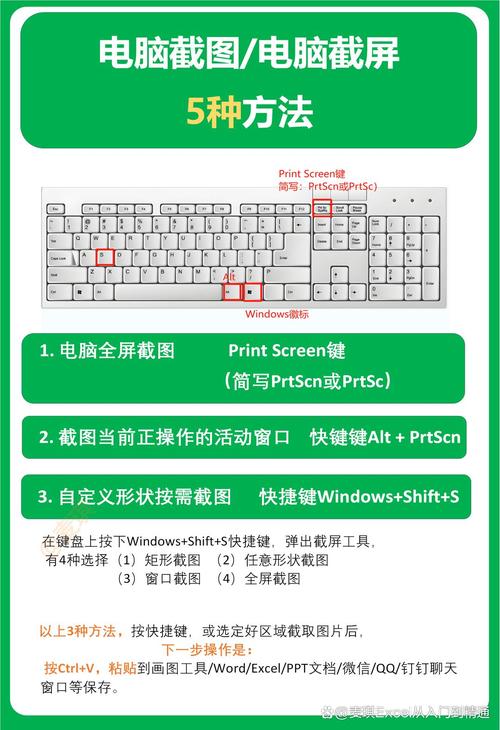 电脑如何设置快捷键截图？-图1