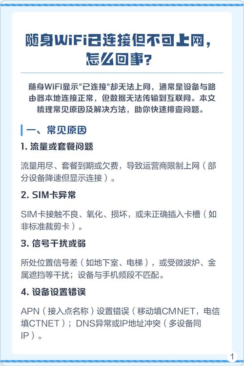 电脑随身wifi怎么用-图3