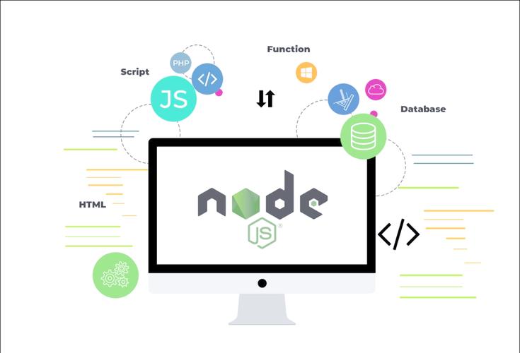 Node.js项目服务器部署步骤有哪些？-图3
