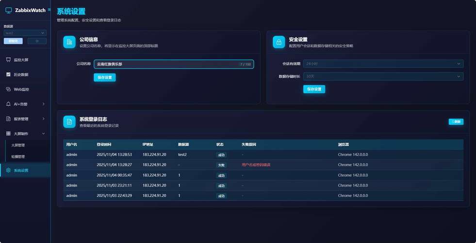 Linux服务器监控软件选哪个？-图2