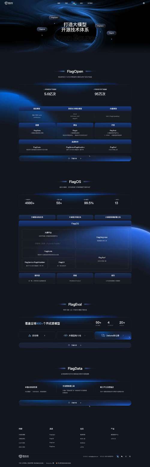 公司网站设计与实现的关键是什么?-图2 公司网站设计与实现的关键是什么?-图2