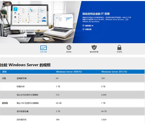 如何查看SQL Server 2012的服务器名称？-图2