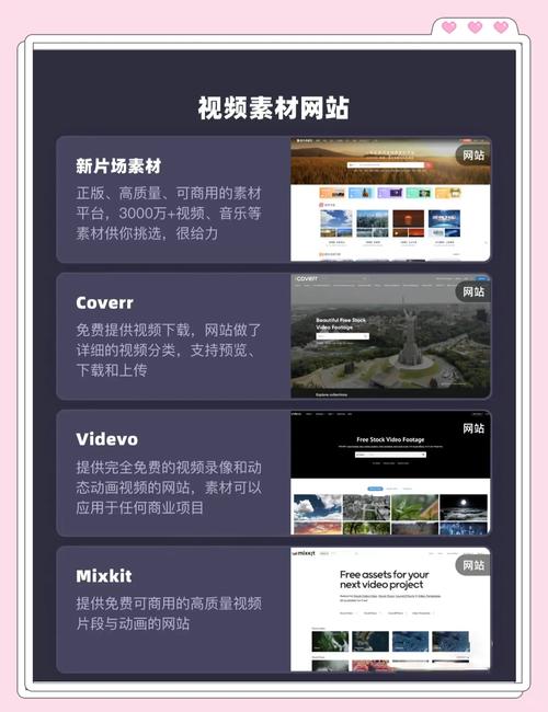 Flash网站源文件如何打开或修改？-图3