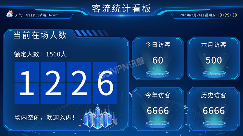 网站访客QQ统计系统如何精准追踪?-图3 网站访客QQ统计系统如何精准追踪?-图3