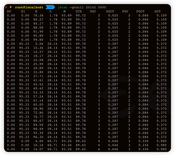 linux 服务器运行时间-图1 linux 服务器运行时间-图1