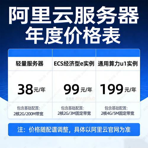 https免费代理服务器安全可靠吗?-图3 https免费代理服务器安全可靠吗?-图3