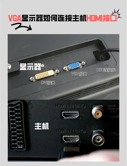 电脑用hdmi连接电视-图2