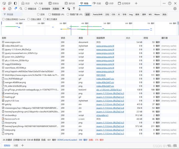 如何实现一个http代理服务器？-图2