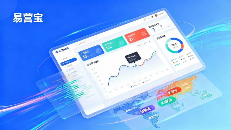 商务网站如何高效建设与管理?-图2 商务网站如何高效建设与管理?-图2