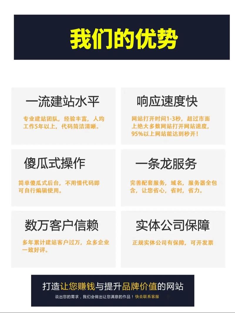 商务网站如何高效建设与管理?-图3 商务网站如何高效建设与管理?-图3