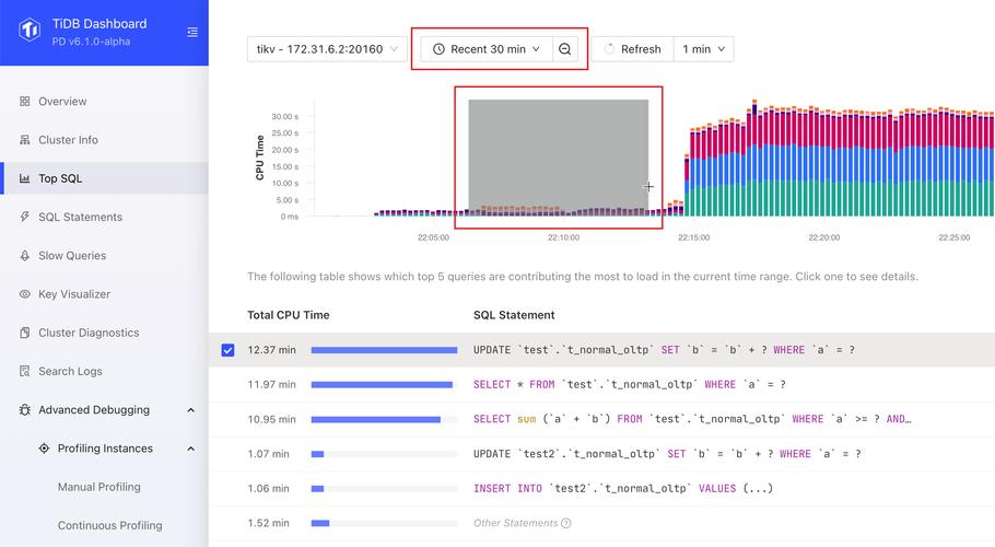 Linux服务器时间如何正确设置?-图1 Linux服务器时间如何正确设置?-图1