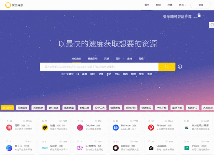 网站如何提交给搜索引擎？-图3