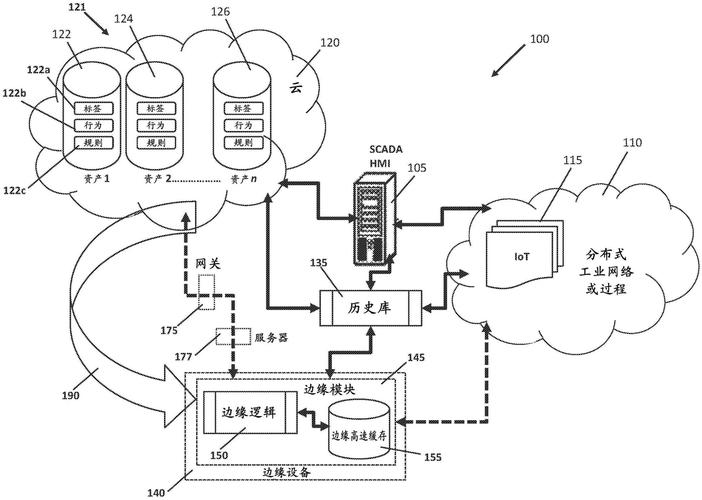 Winform如何获取服务器真实路径？-图2