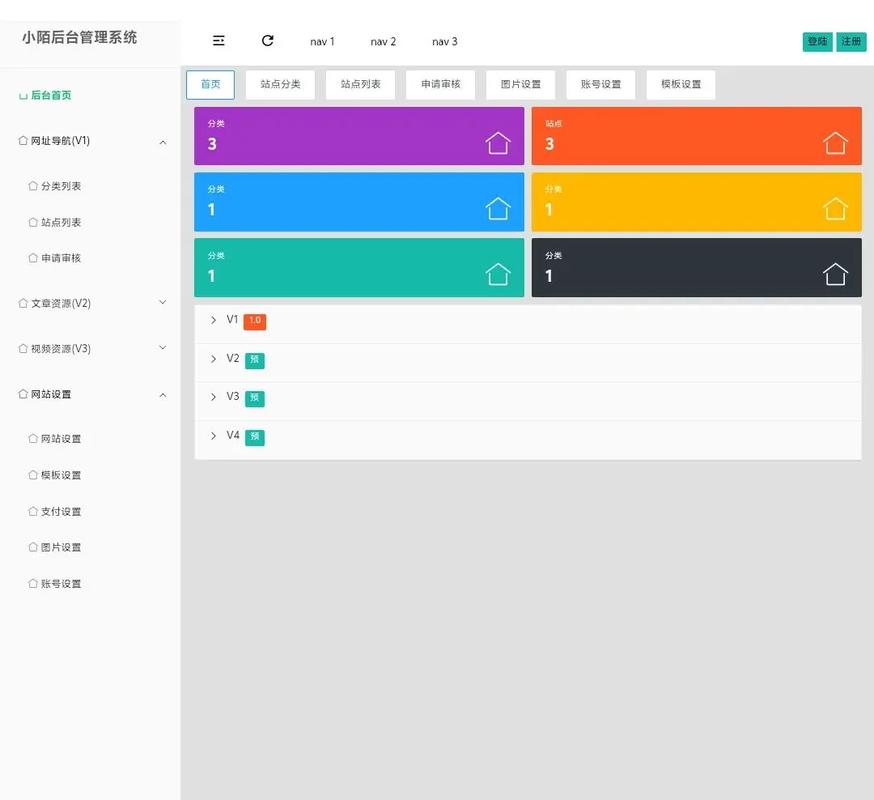 php的网站模板下载-图2