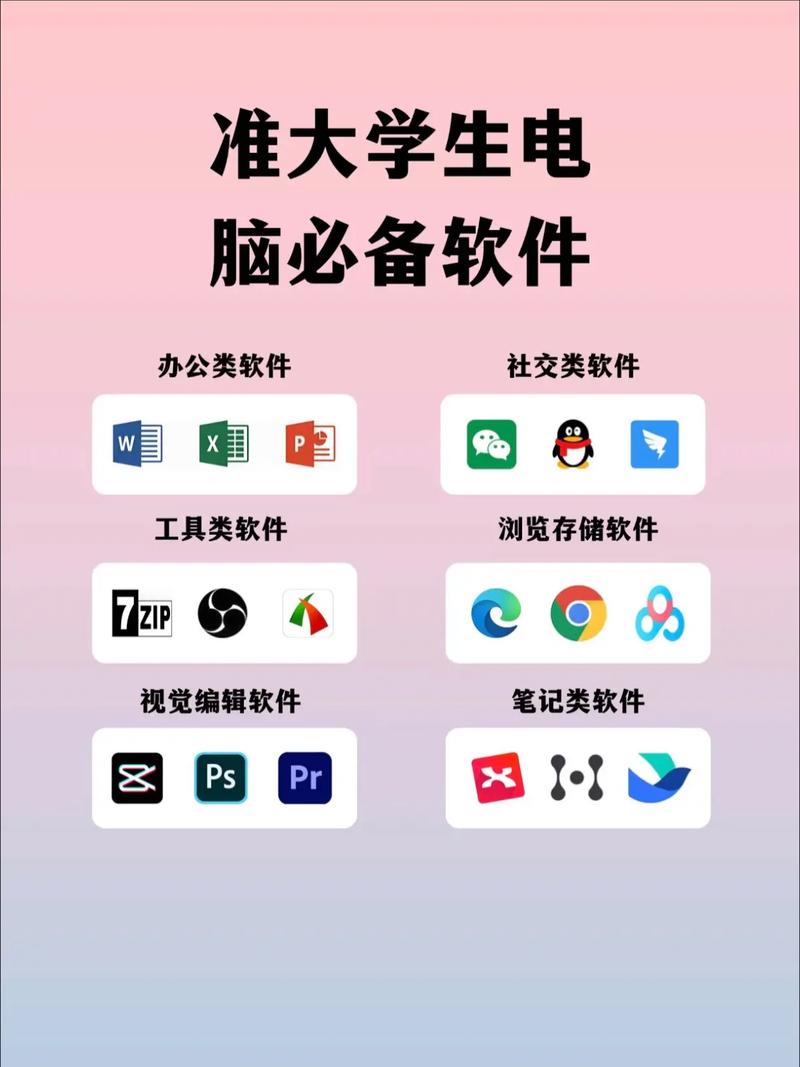 电脑下载软件,该用哪个软件?-图2 电脑下载软件,该用哪个软件?-图2