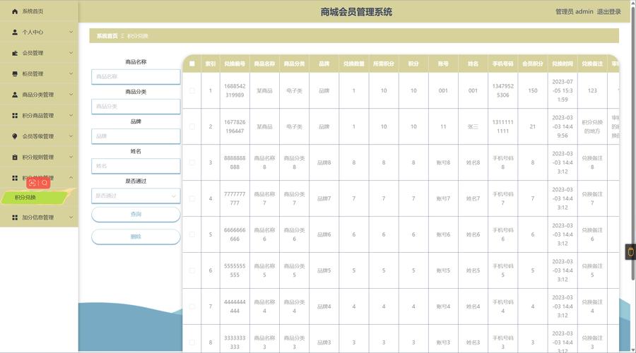 网站管理系统php如何高效开发与维护？-图2