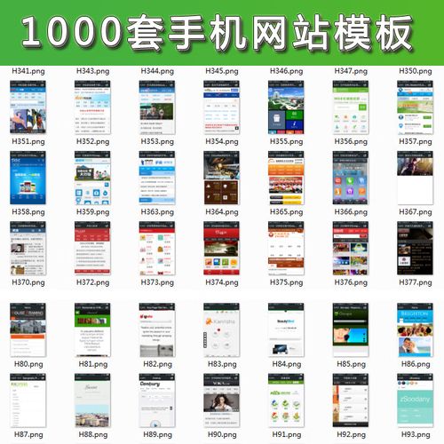 手机网站HTML5，如何适配多端？-图1