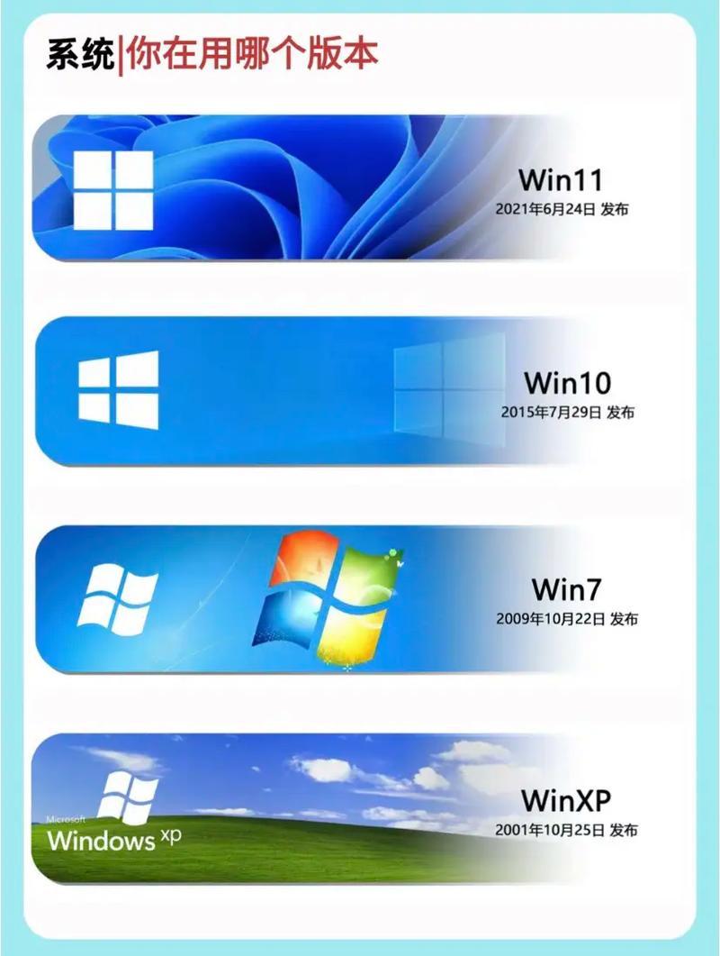 Windows系统电脑如何优化提速?-图1 Windows系统电脑如何优化提速?-图1