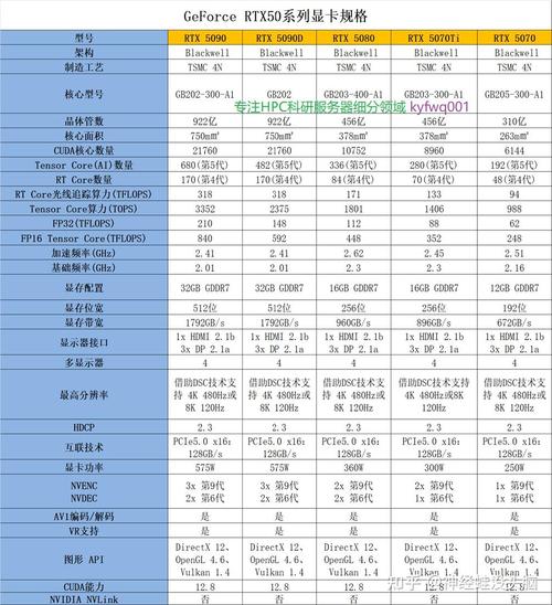 PVE和PVP服务器核心区别是什么？-图1