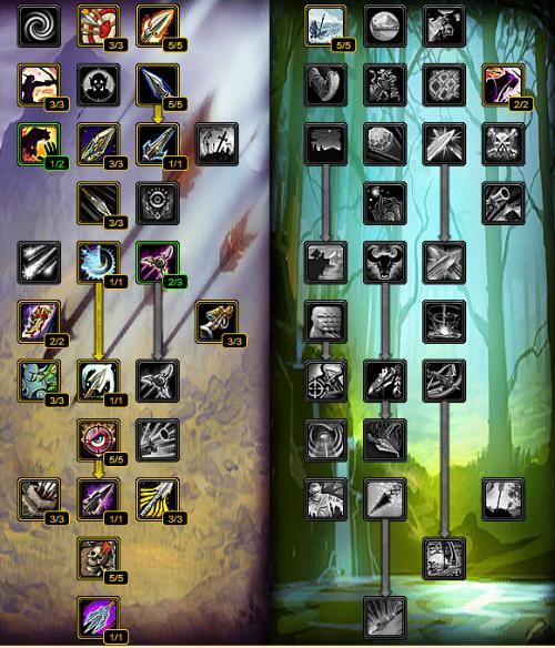 PVE和PVP服务器核心区别是什么？-图3