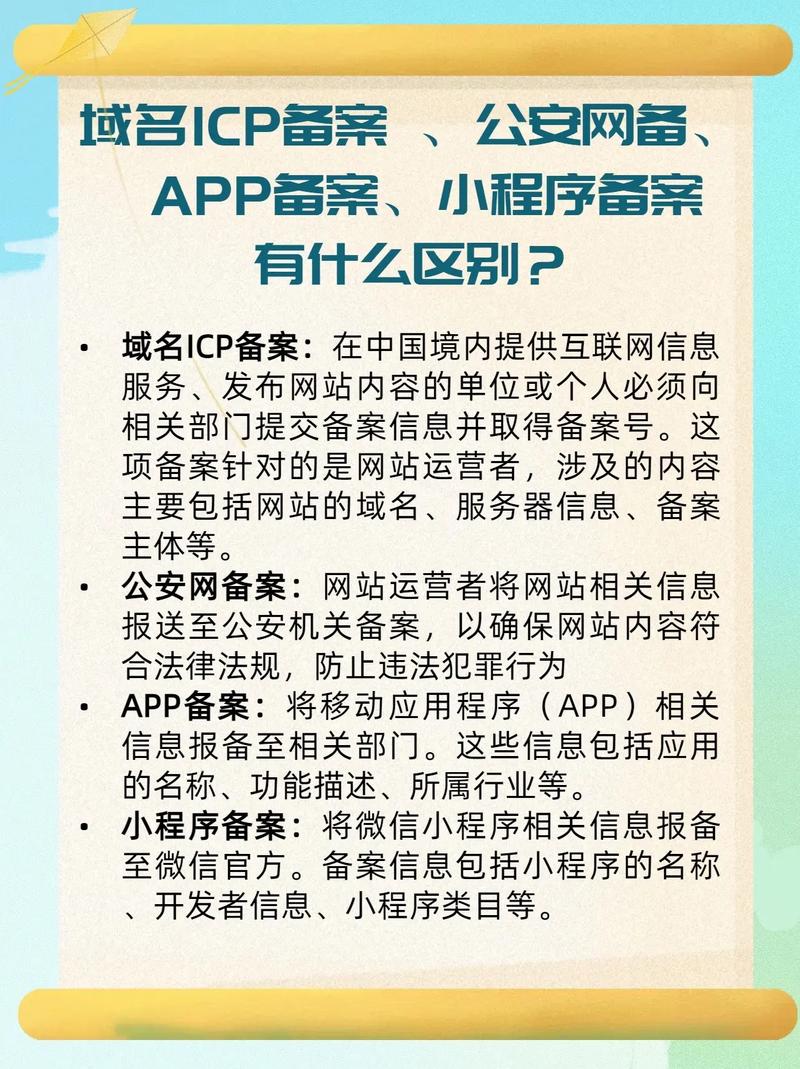 ICP备案和网站备案有何区别？-图3