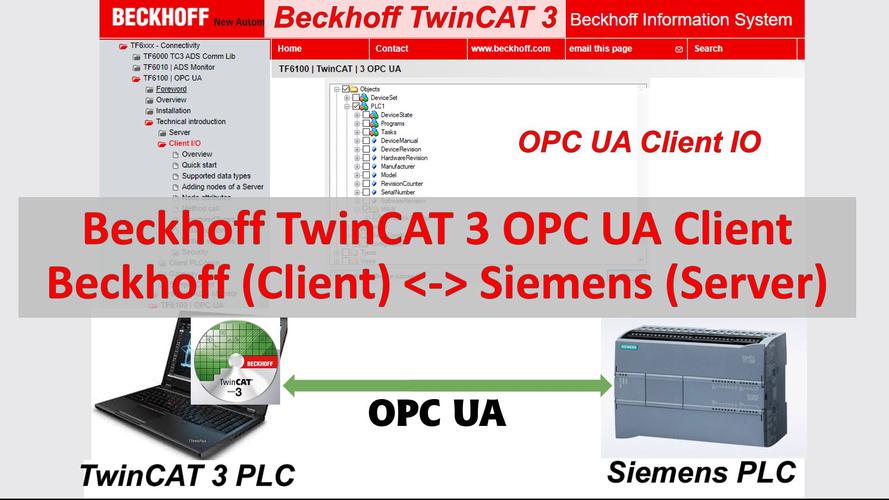 opc客户端与opc服务器如何连接通信?-图1 opc客户端与opc服务器如何连接通信?-图1