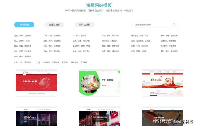 建网站费用到底要多少?-图2 建网站费用到底要多少?-图2