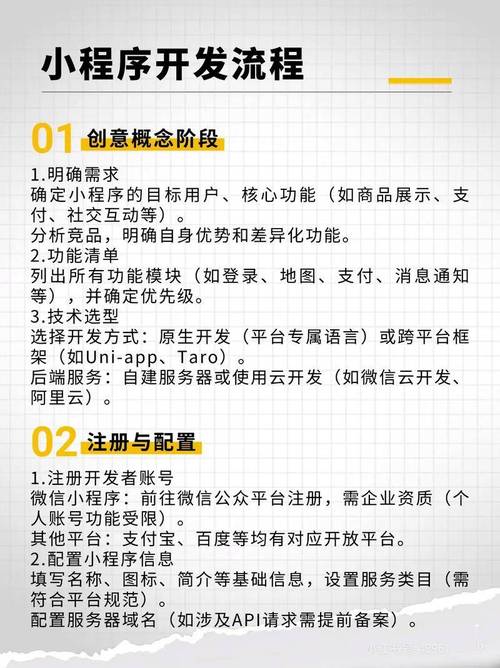 网站开发费用到底要多少?-图2 网站开发费用到底要多少?-图2