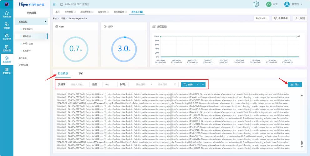 Linux服务器监控如何高效实现?-图2 Linux服务器监控如何高效实现?-图2